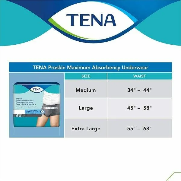 TENA ProSkin Protective Underwear for Men